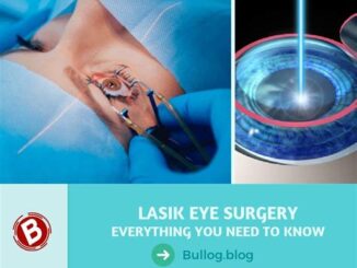 Breaking Down The Cost Of Lasik Eye Surgery Procedures