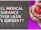 Insurance Coverage For Lasik Eye Surgery Costs