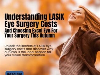 Understanding Payment Plans For Lasik Eye Surgery Costs